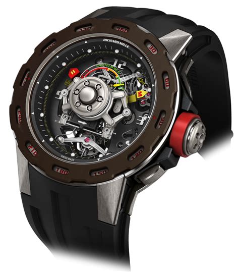 richard mille g sensor|Pre.